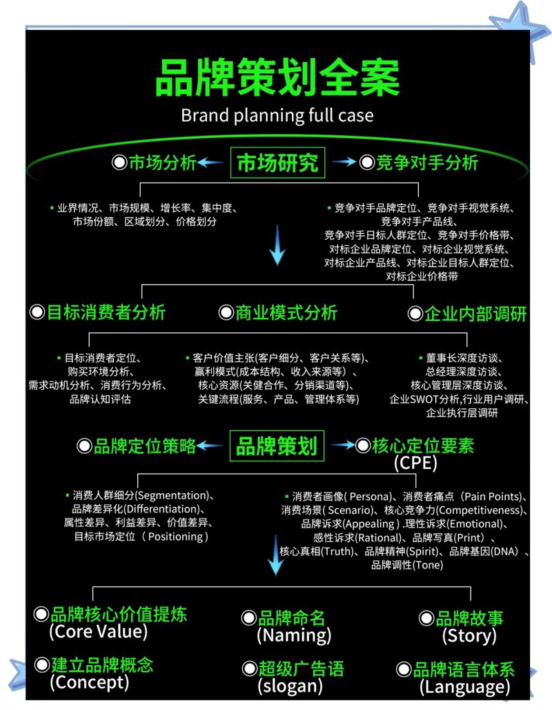 公关服务，到底能为你的企业带来什么？