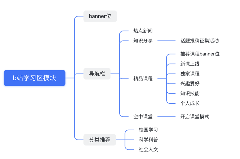 公关服务，听起来有点陌生？今天就让我们一起揭开它的神秘面纱吧！